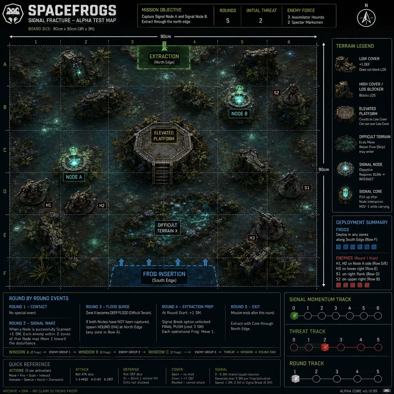 SPACEFROGS Signal Fracture tactical battlefield and mission map